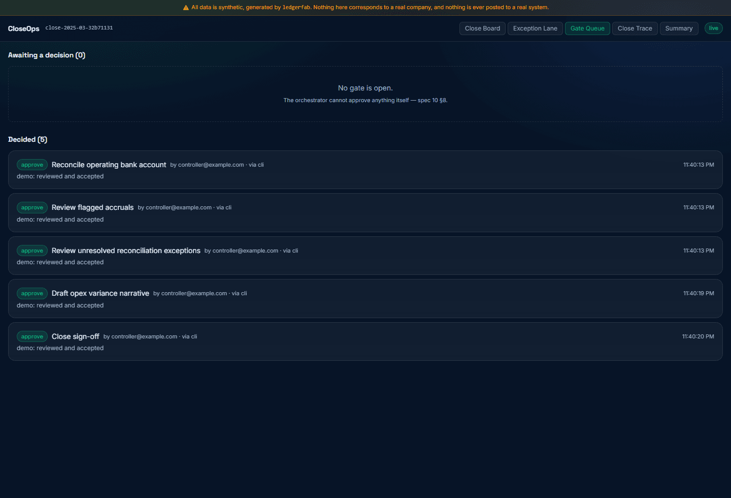 The gate queue, listing tasks awaiting a human decision with their risk tier and the reason each was gated.